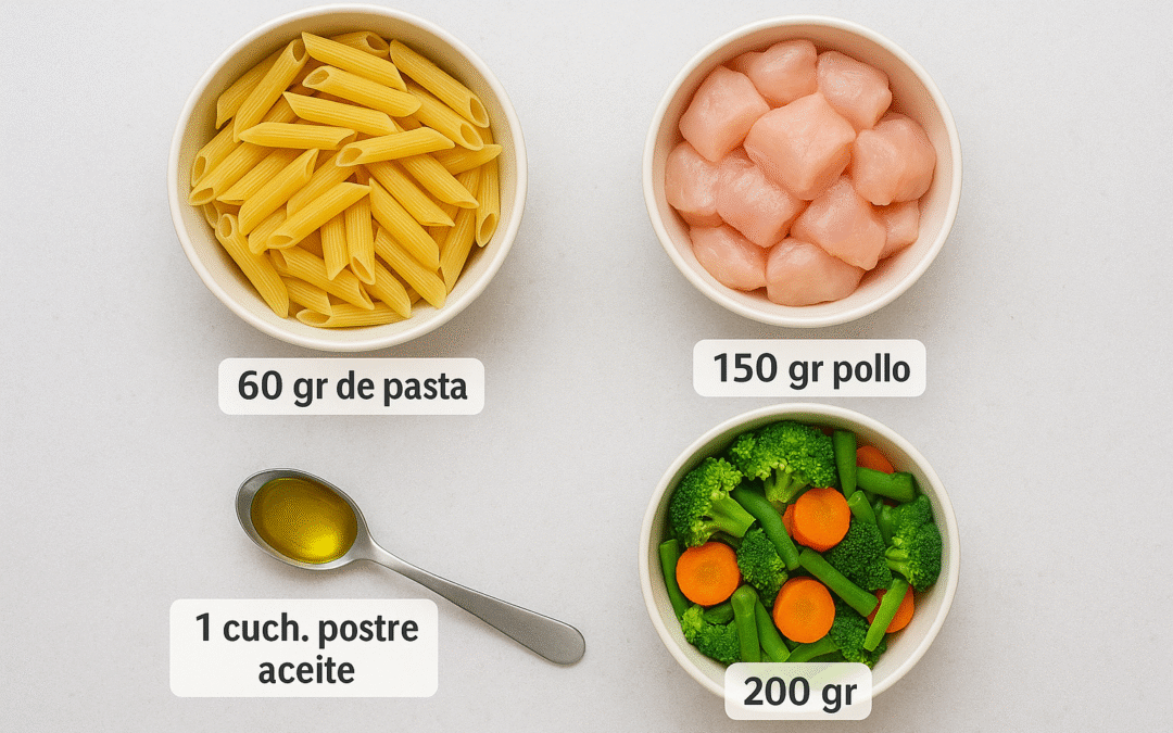 El arte de las raciones en el déficit calórico